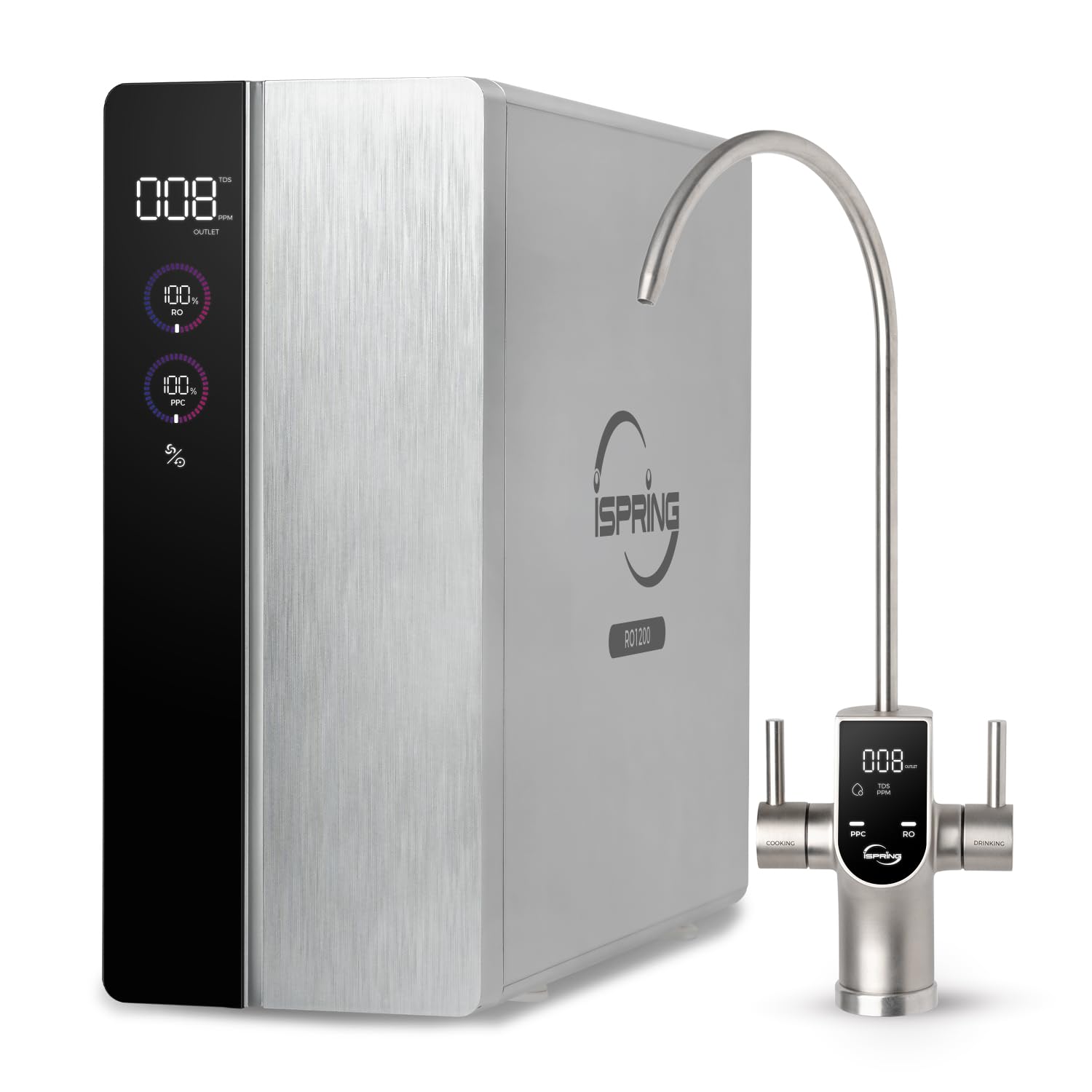 iSpring RO1200 dual-flow tankless under-sink RO system